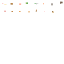 Food Pak V.1